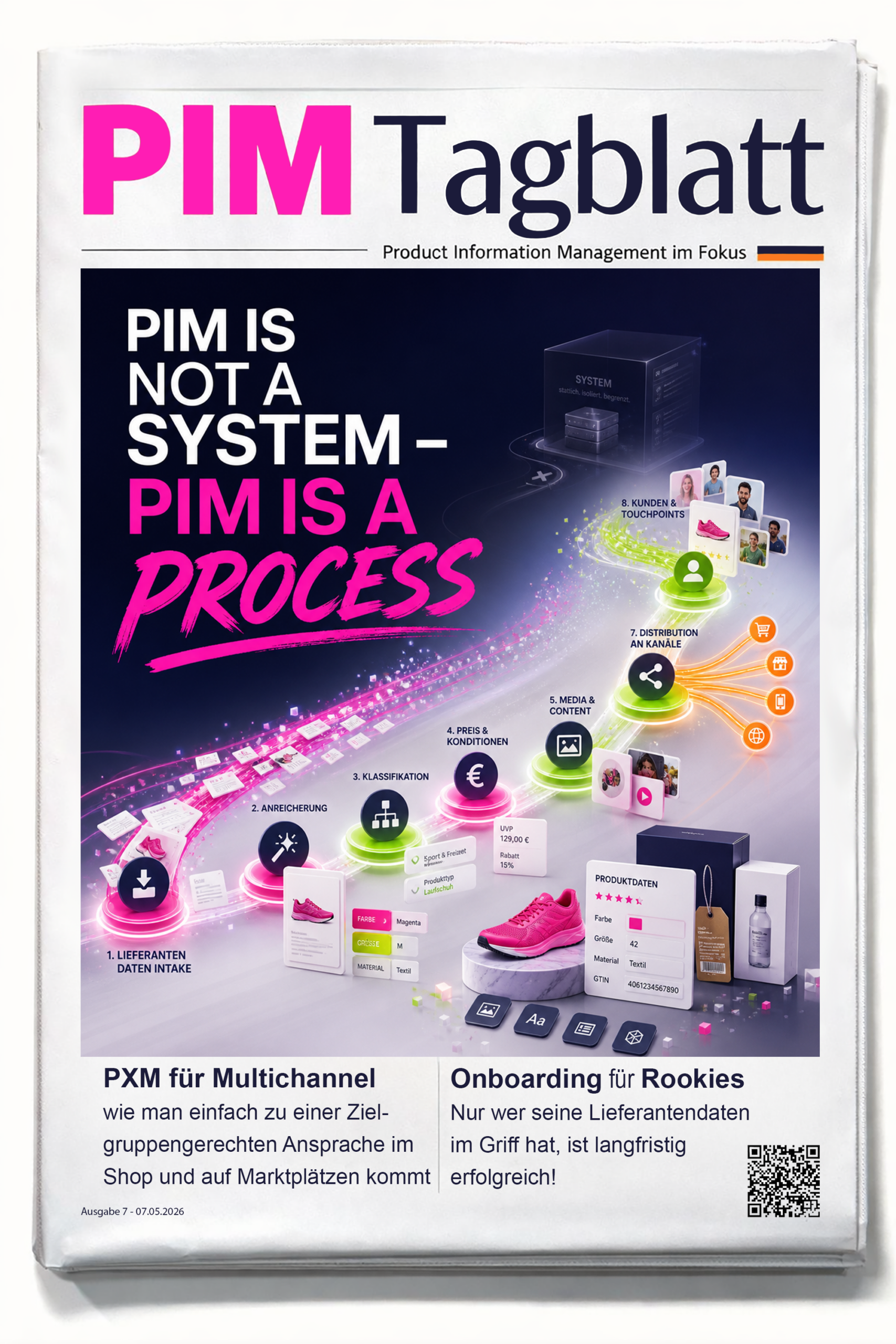 PIM is not a System – PIM is a Process